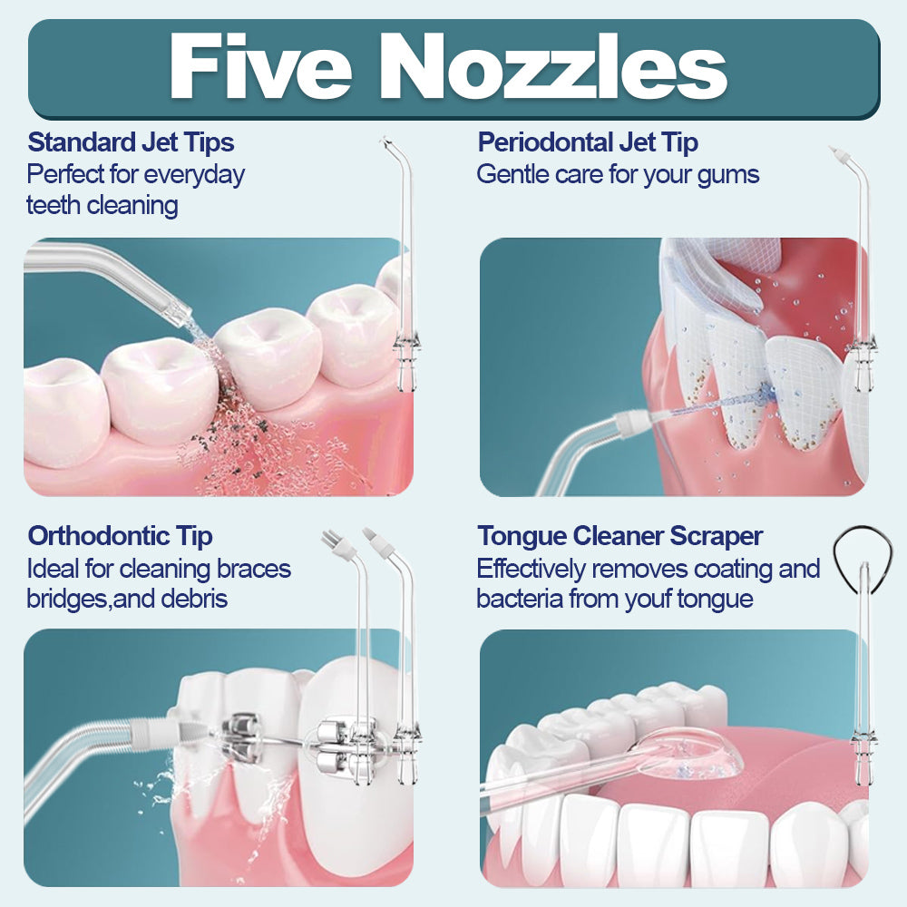 Ekstra sæt mundstykker til Vandflosser
